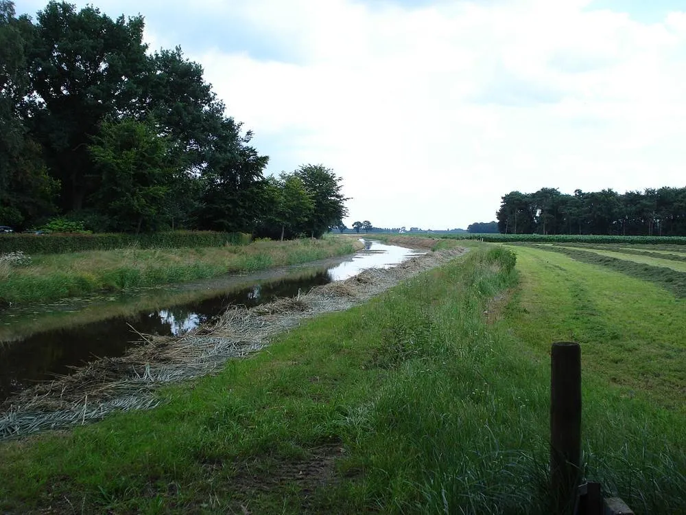 Vinkel: Vinkel, la wetering